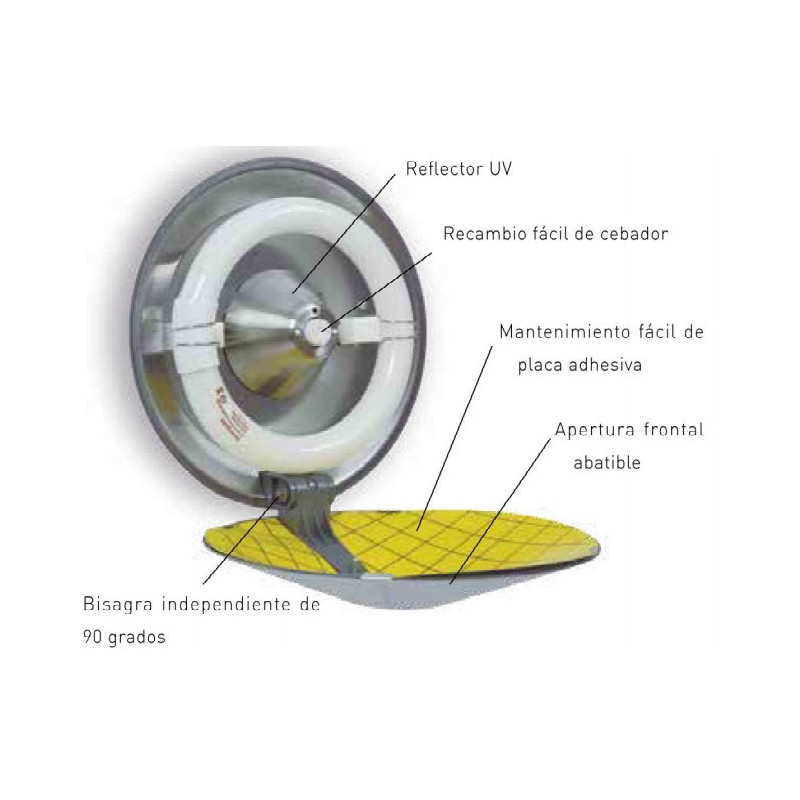 AURA Insectocutor (Trampa adhesiva de insectos voladores)