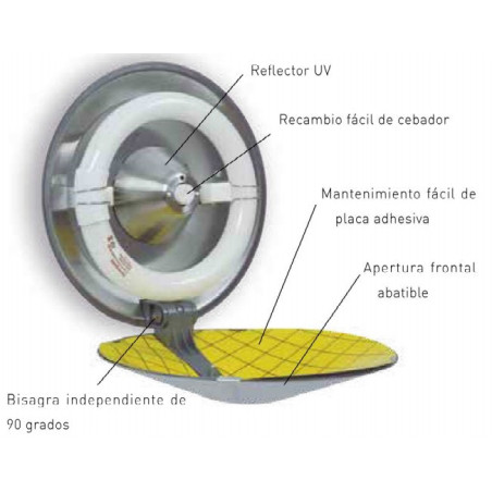 AURA Insectocutor (Trampa adhesiva de insectos voladores)